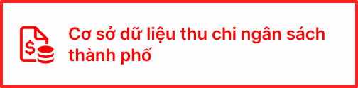 CSDL Sở Tài chính